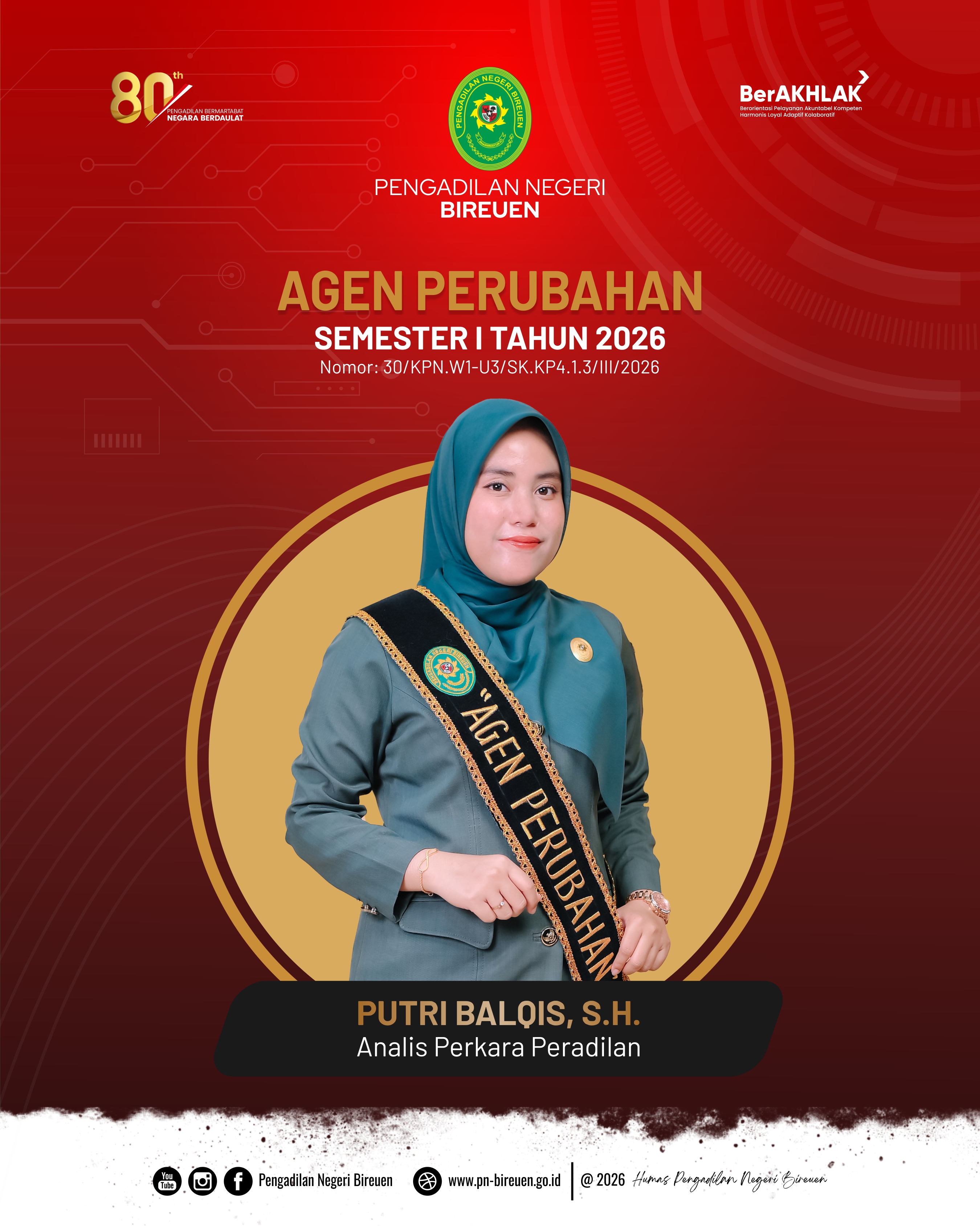 agen perubahan
